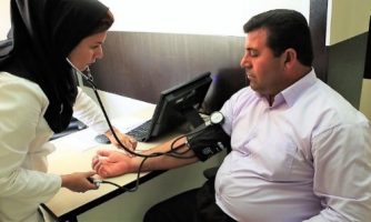 A national study answered: What will be the effects of implementing the “New guideline defining blood pressure” in Iran ?