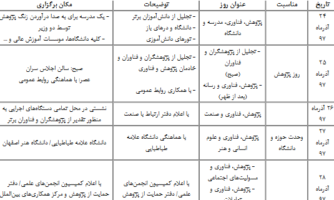 هفته ملی پژوهش و فناوری