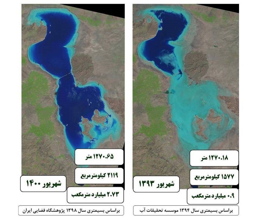 دریاچه ارومیه